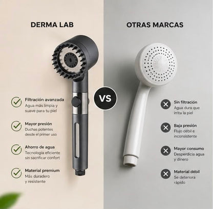 Cabezal de ducha filtrante Derma Lab